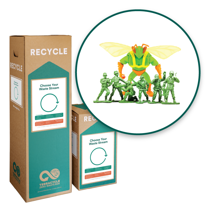 Action Figures - Zero Waste Box™