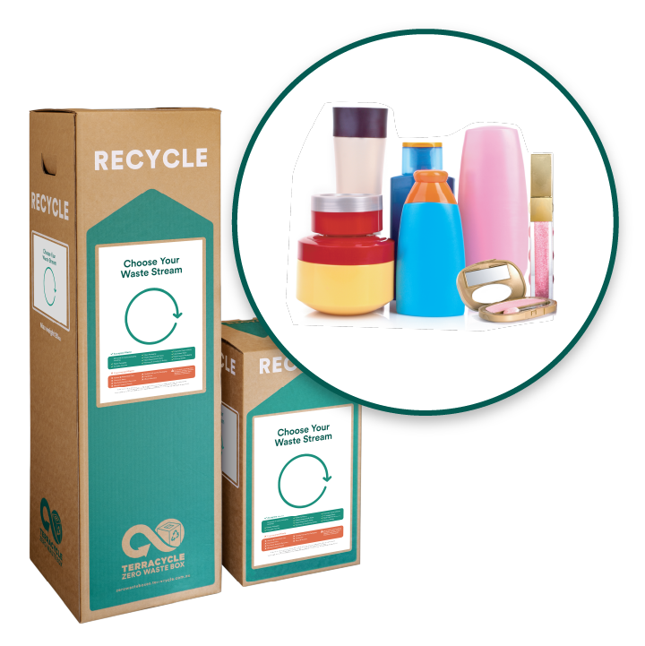 Beauty Products and Packaging - Zero Waste Box™