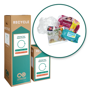 Diaper and Wipe Packaging - Zero Waste Box™