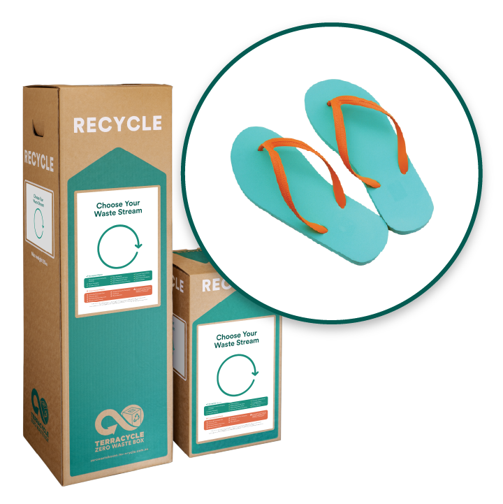 Thongs and Flip Flops - Zero Waste Box™