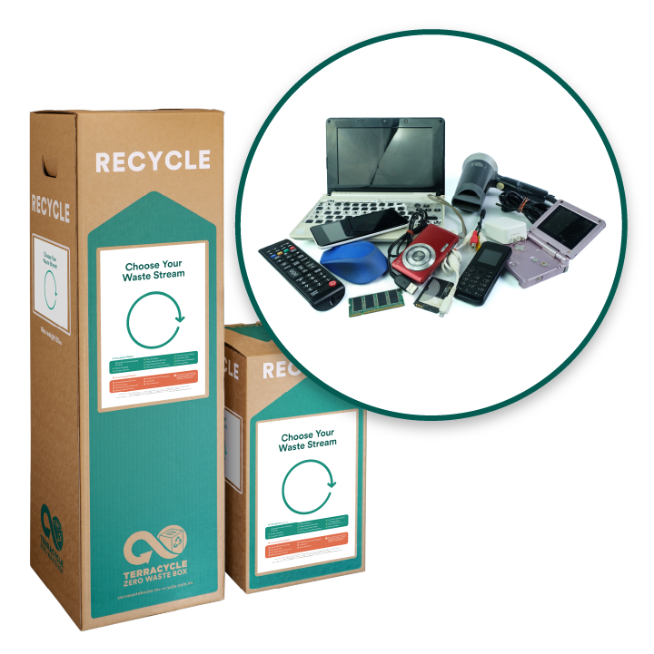 E-Waste - Zero Waste Box™