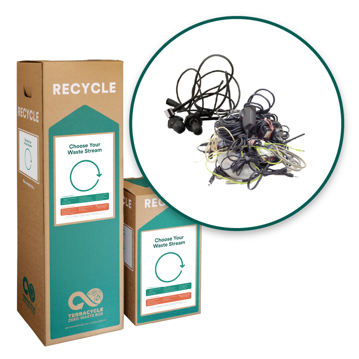 Power Strips and Cords - Zero Waste Box™
