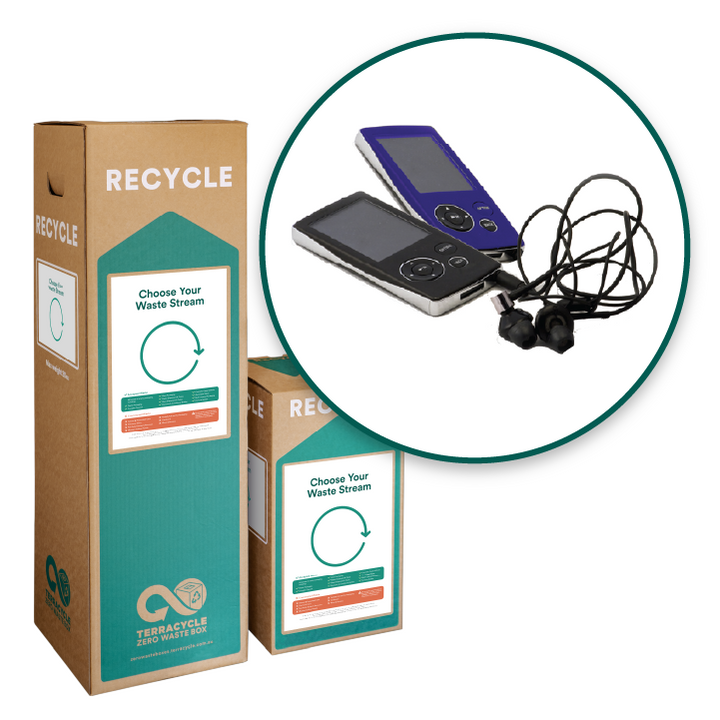 Small Audio Equipment - Zero Waste Box™