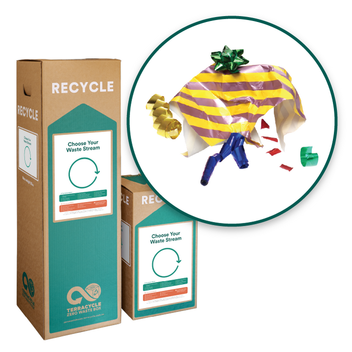 Wrapping Paper and Gift Waste - Zero Waste Box™