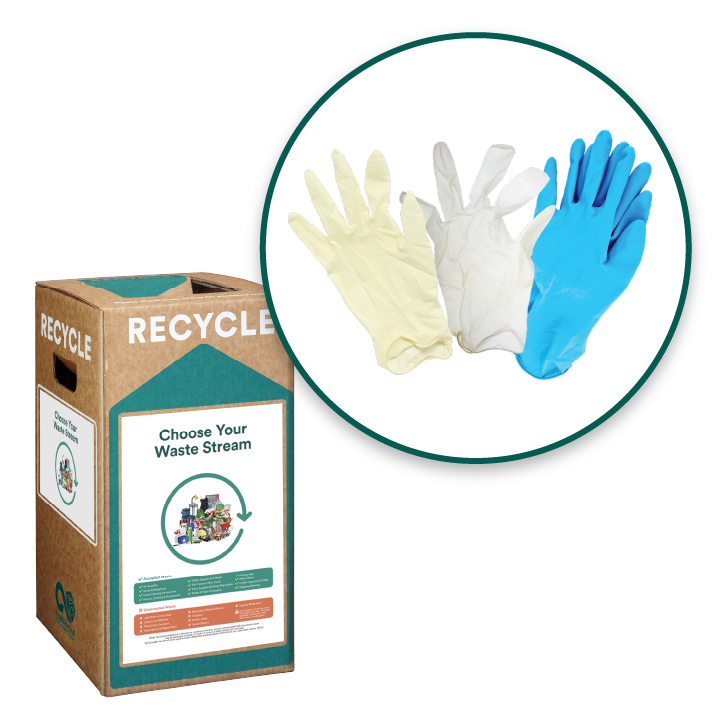Disposable Gloves - Zero Waste Box™