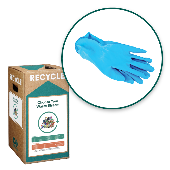 Nitrile Gloves - Zero Waste Box™