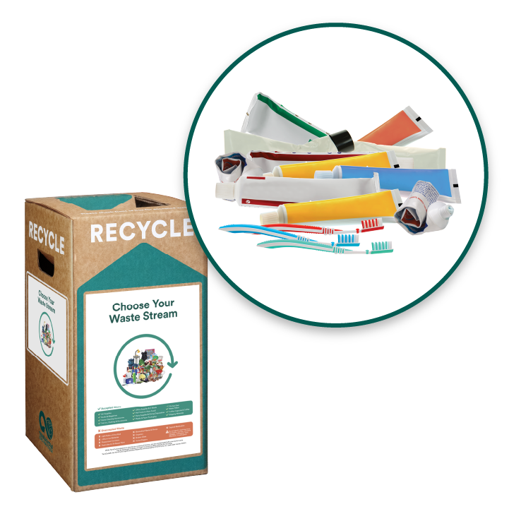 Oral Care Waste and Packaging - Zero Waste Box™